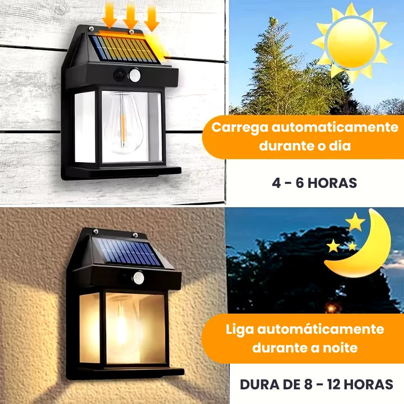 Refletor Solar - SolarLux™